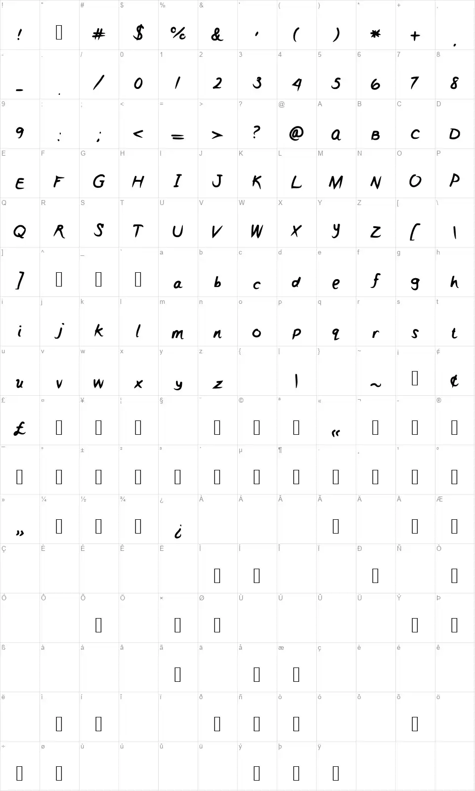 Girlyfont character map