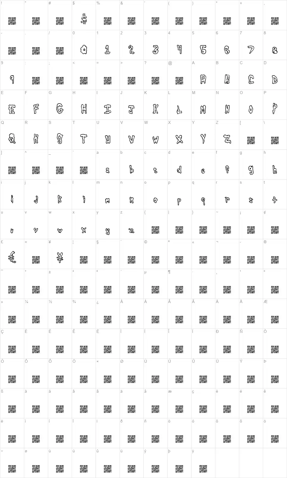 Globtasticfont character map