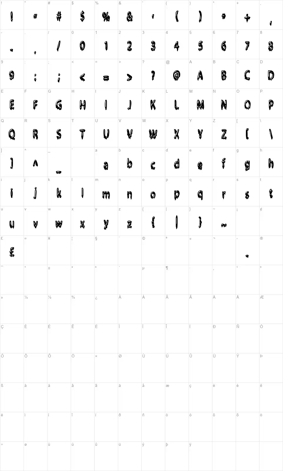 Gloopfont character map