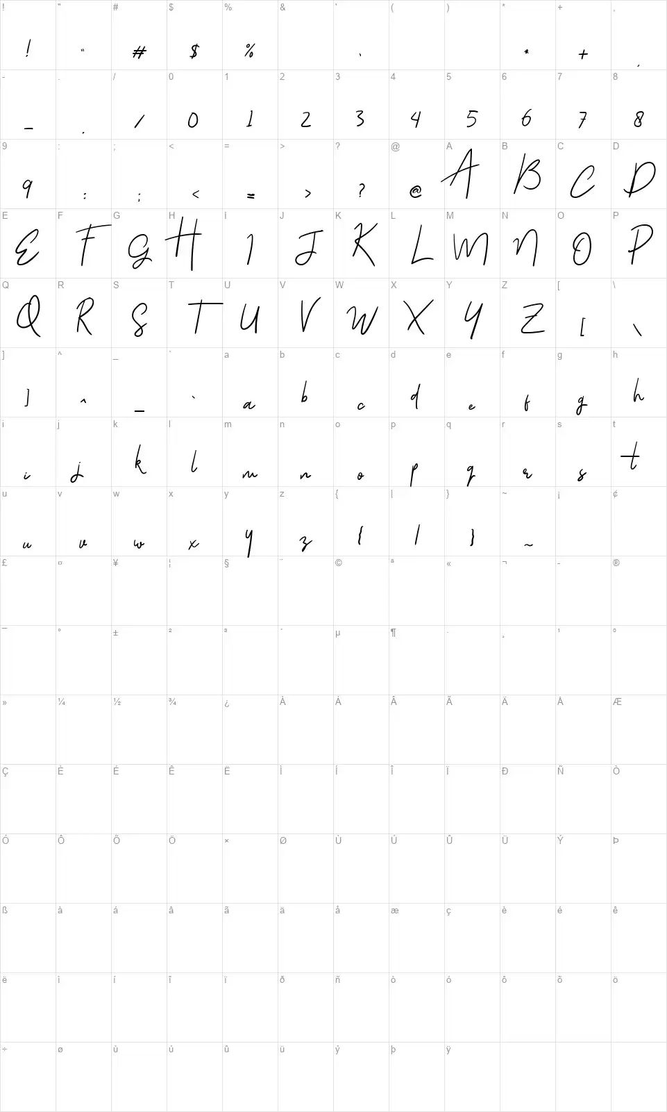 Gloriant Signaturefont character map