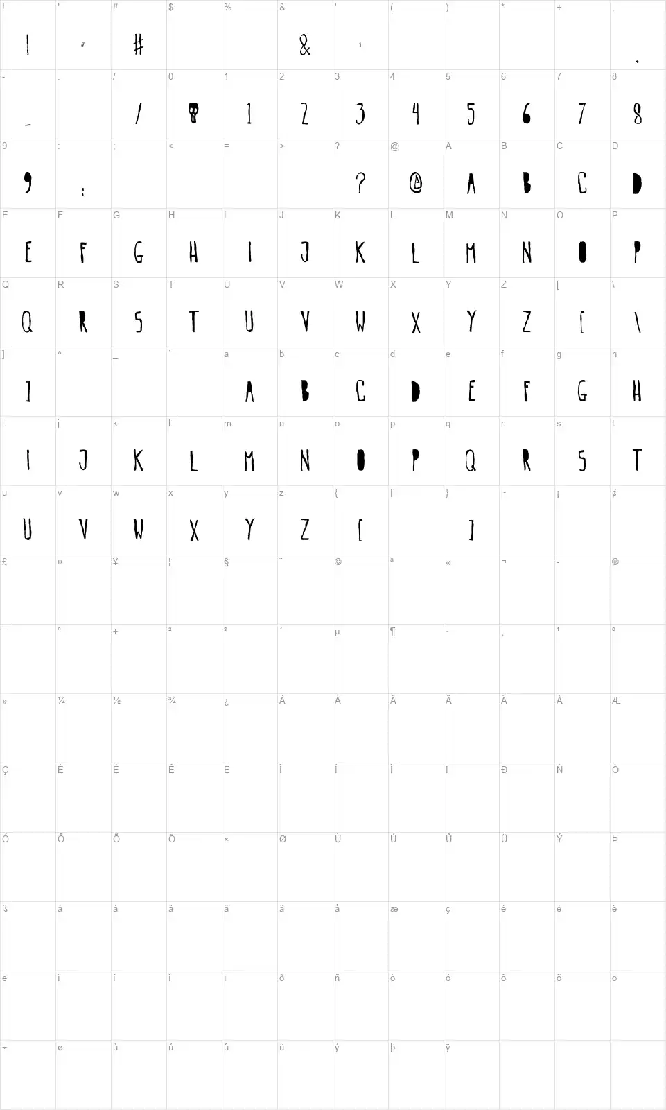 Gogozombiefont character map