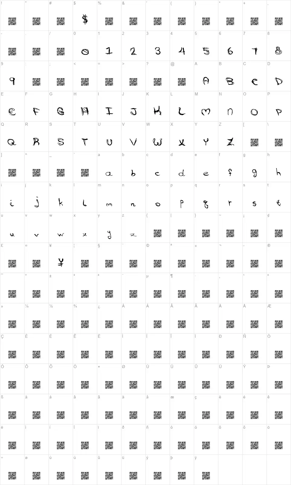 Going Aroundfont character map