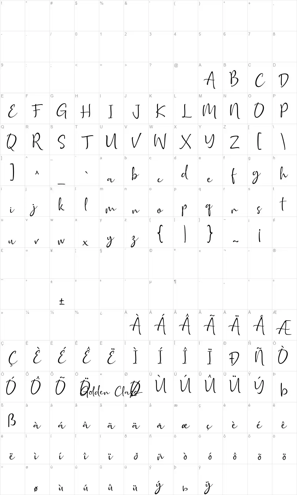 Golden Class Scriptfont character map