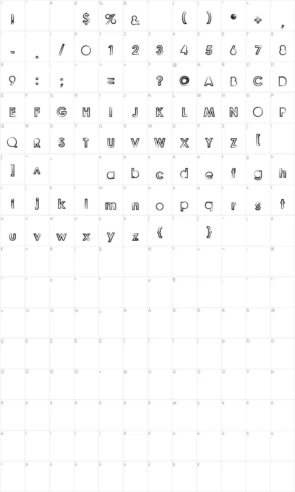 Goonberry 2font character map