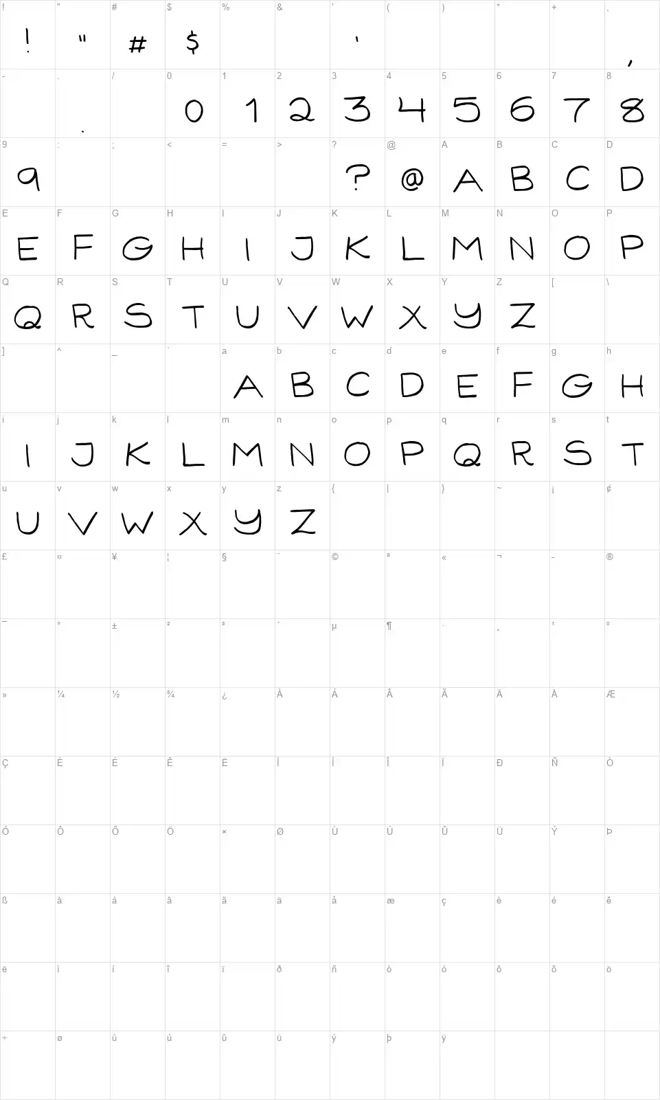Gorilla Comixfont character map