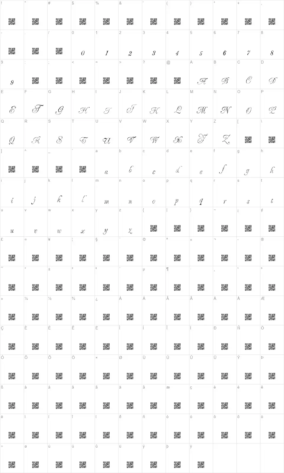 Grand Zeroesfont character map