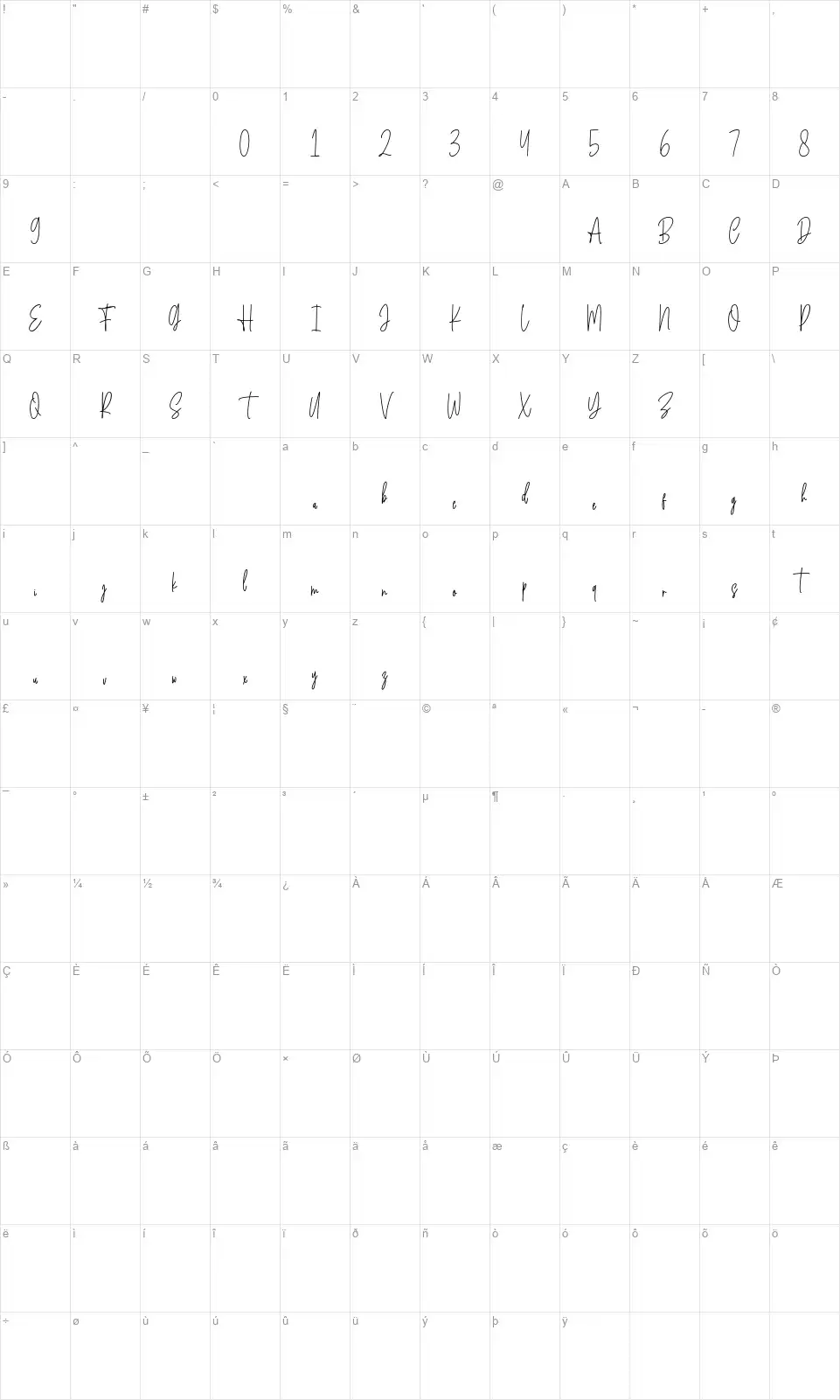 Great Sweetfont character map