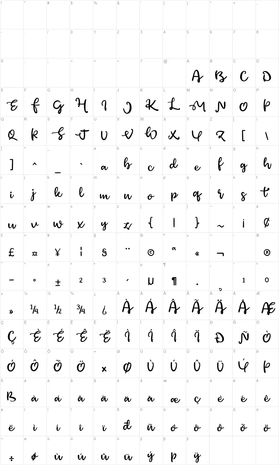 Green Afocadofont character map