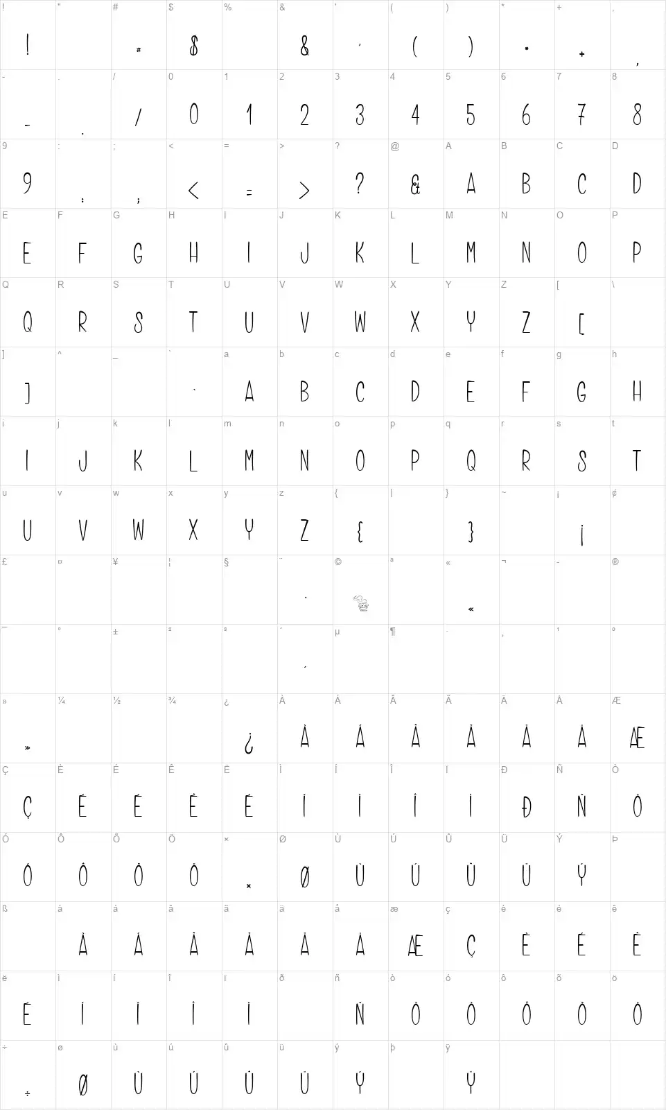 Grilled Chickenfont character map