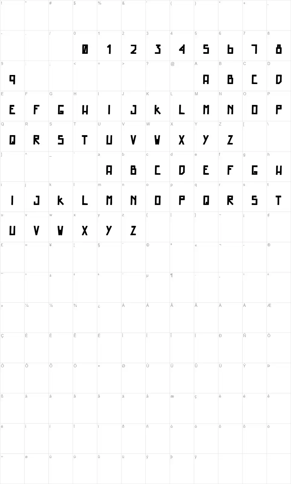 Grossafont character map