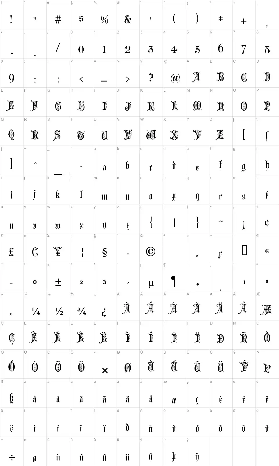 Grusskarten Gotischfont character map