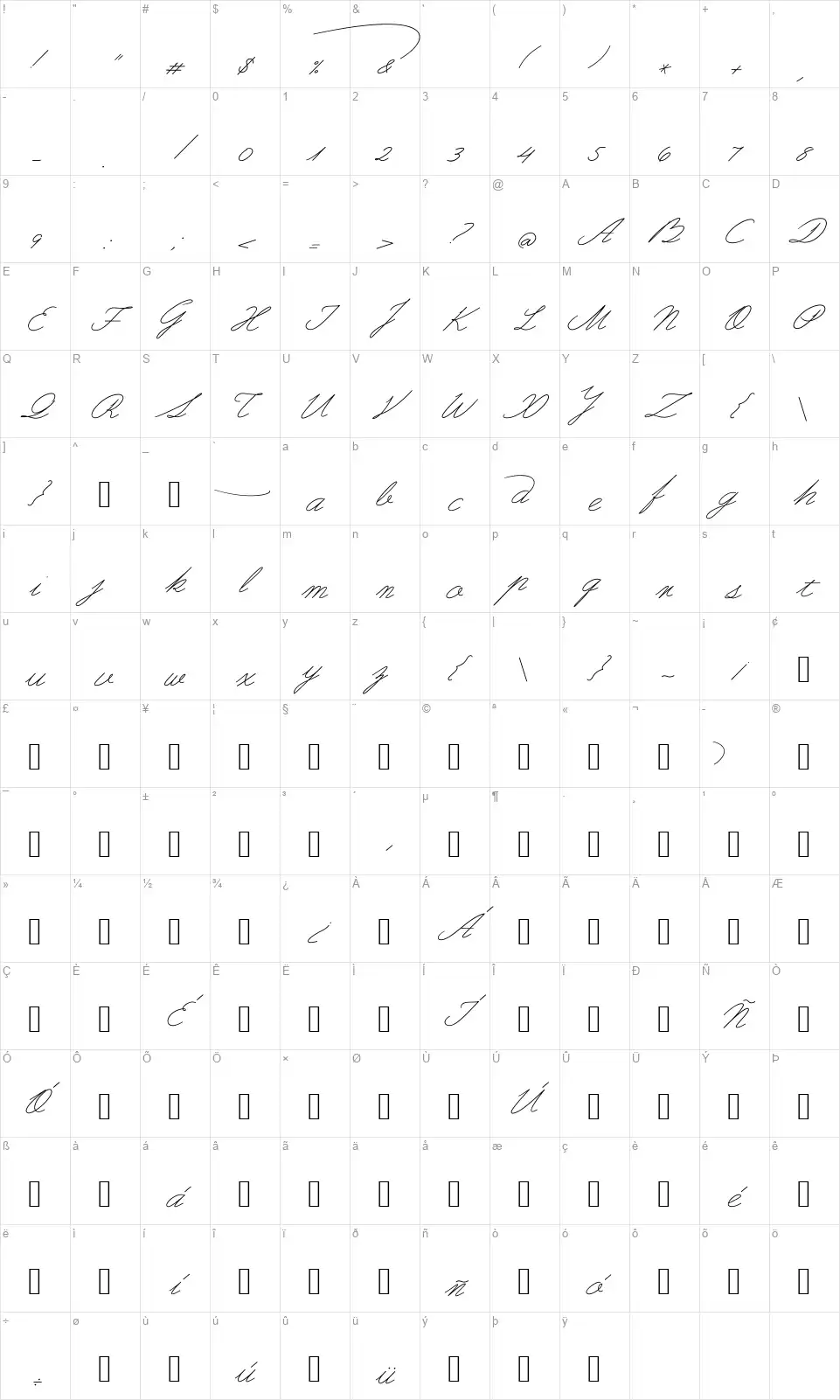 Guayaquil 1800font character map