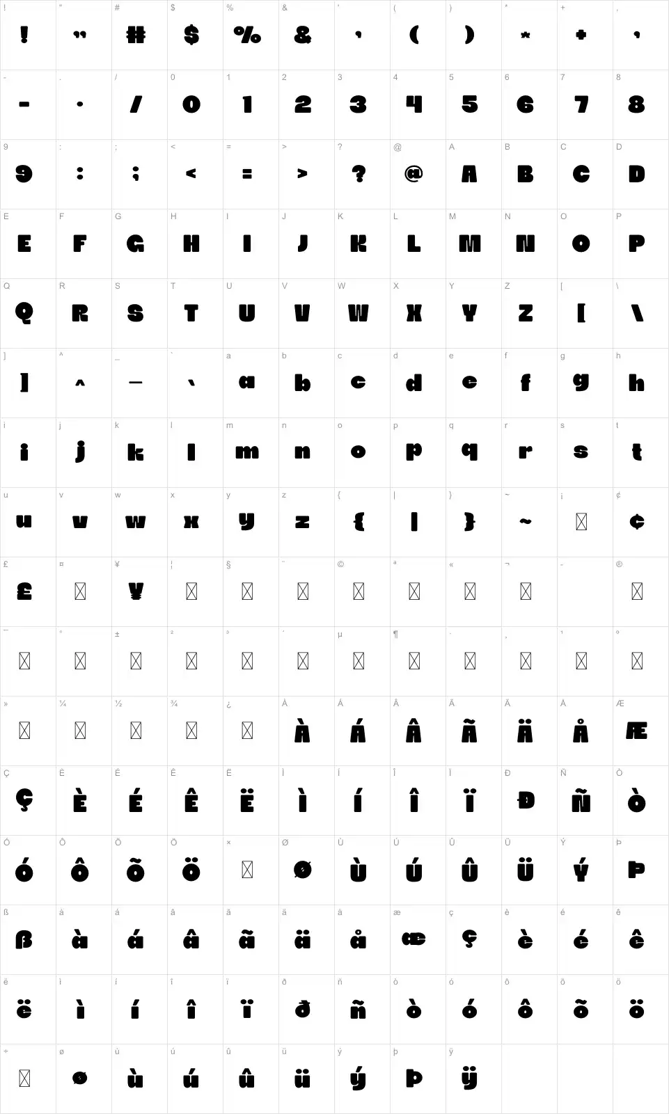 Guidofont character map