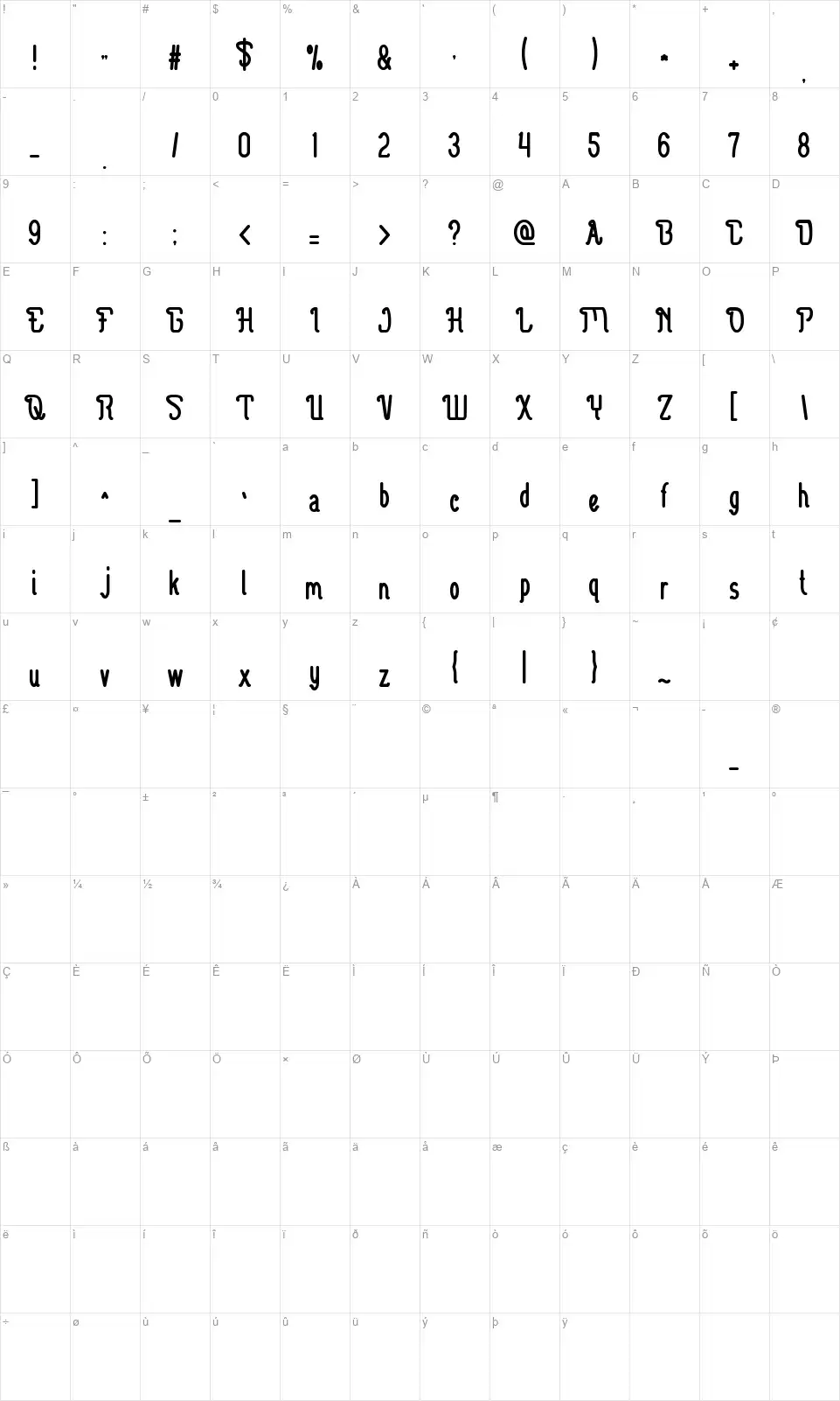 Guitar Electricfont character map