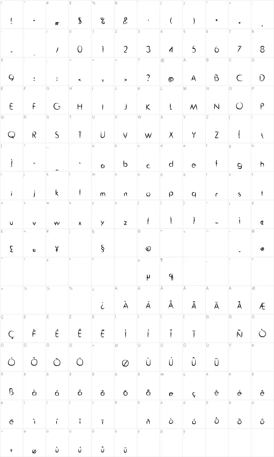 Guitar From Treefont character map