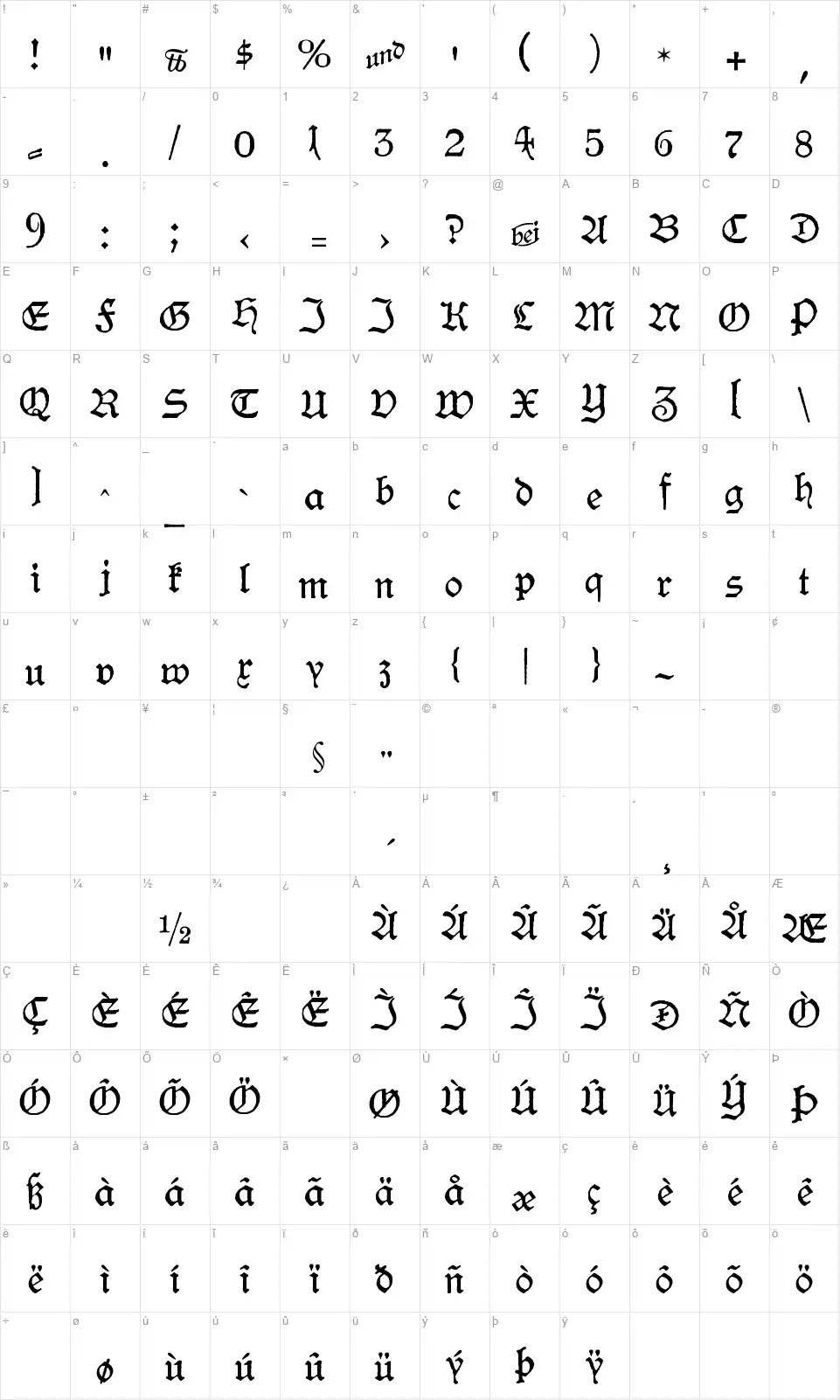 Hamburger Schwabacherfont character map