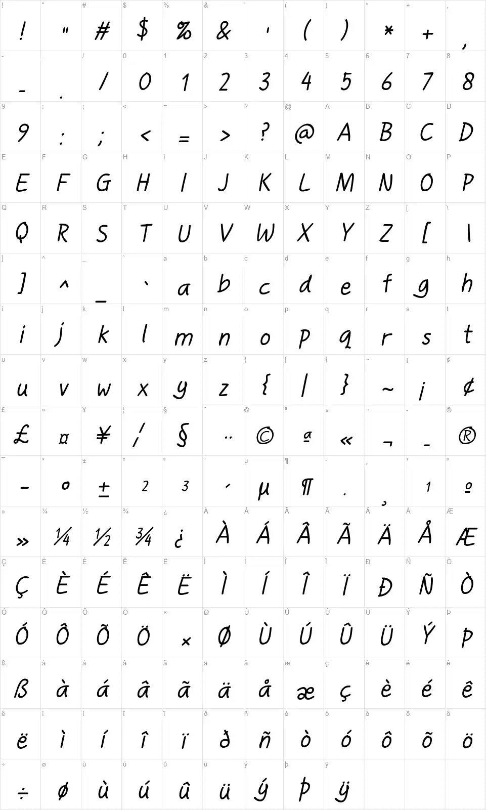 Handgleyfont character map