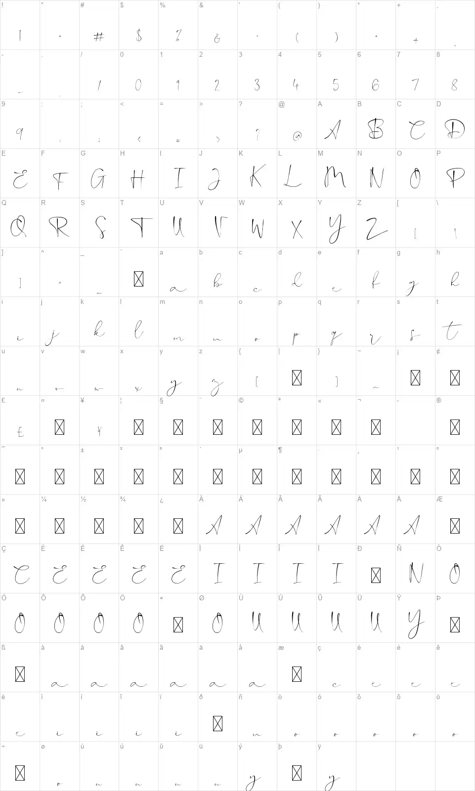 Hanooman Scriptfont character map