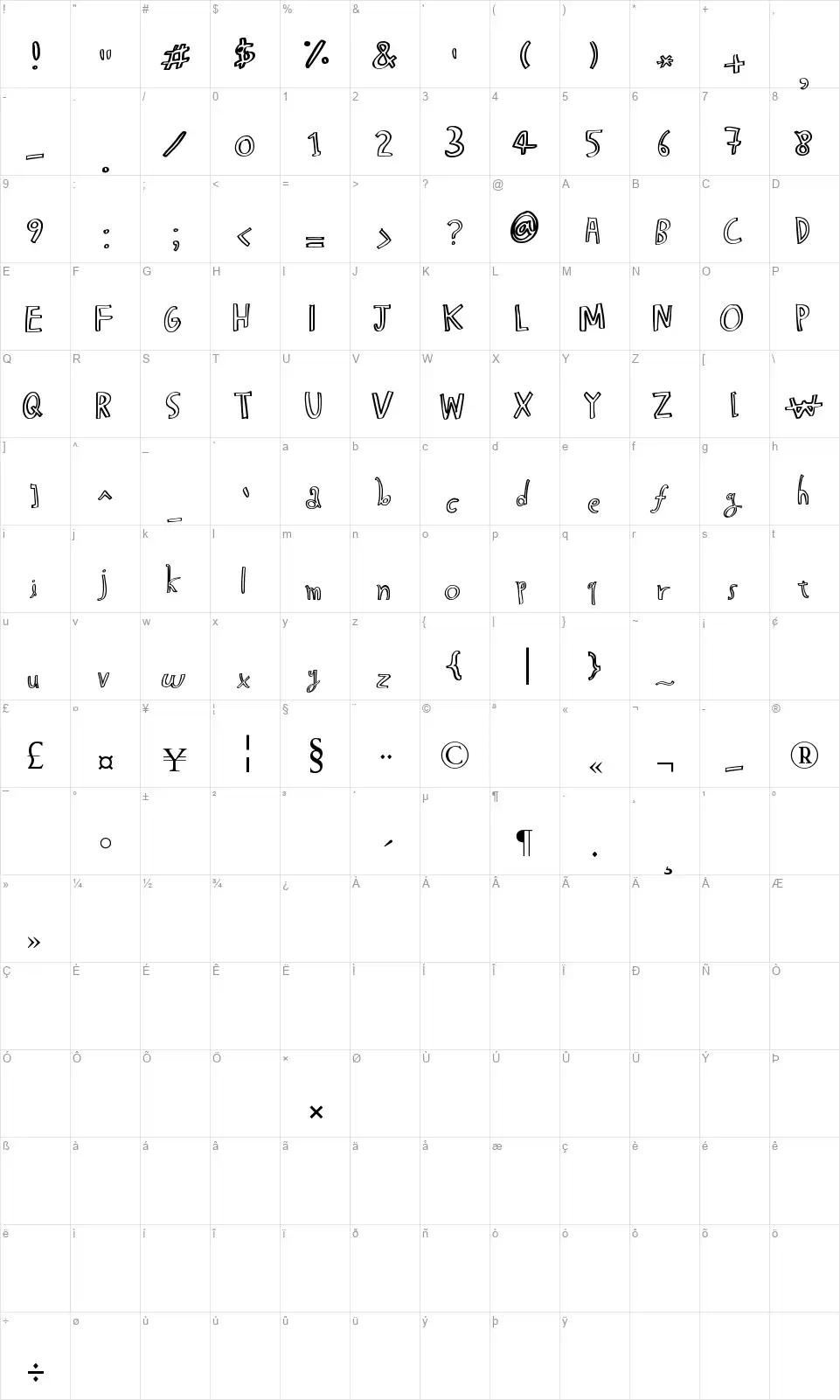 Hapole BMessfont character map