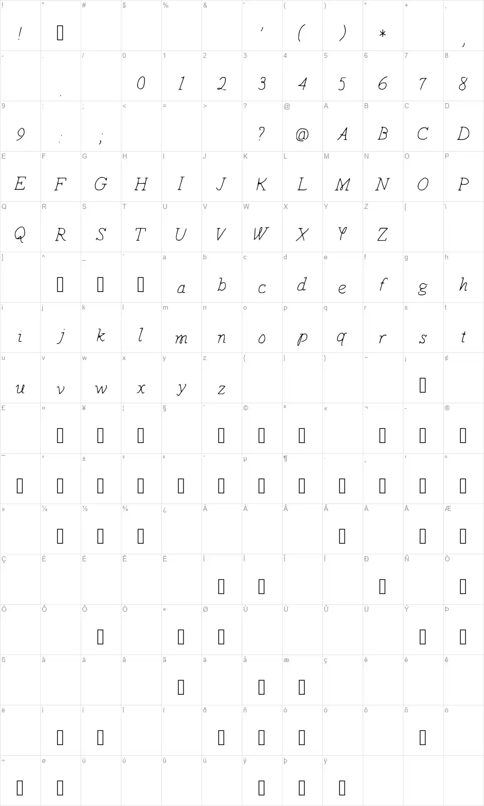 Happy Dreamsfont character map