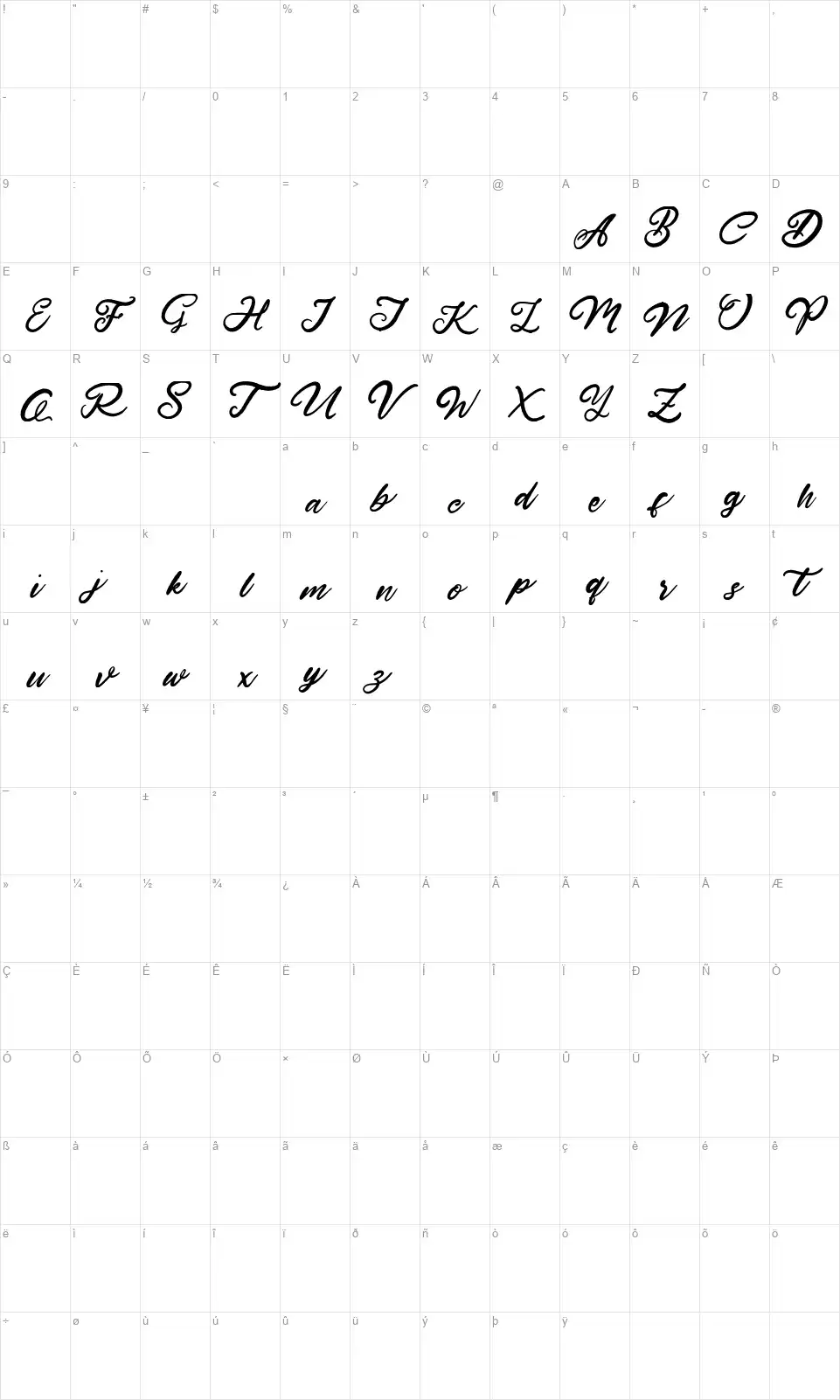Hardest Stylefont character map