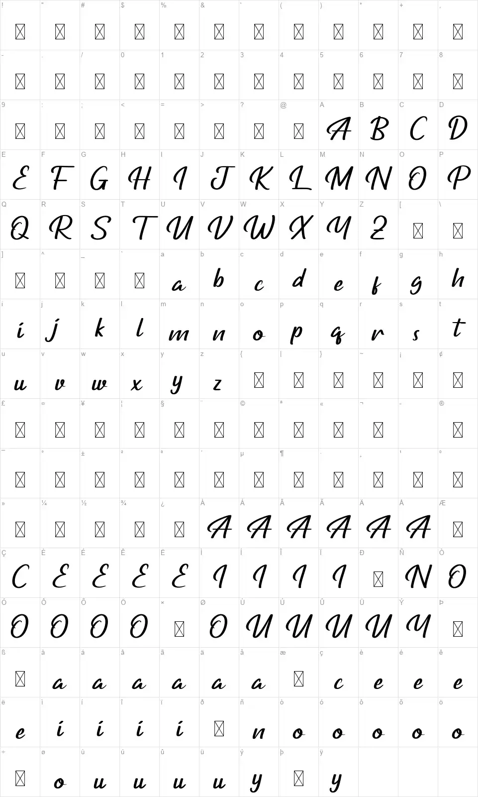 Hardstandingfont character map