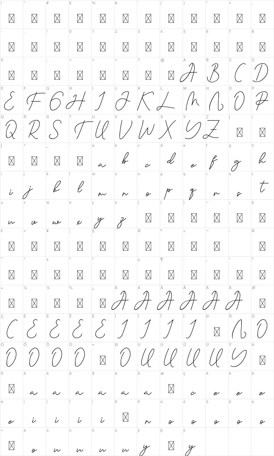 Havelbergfont character map