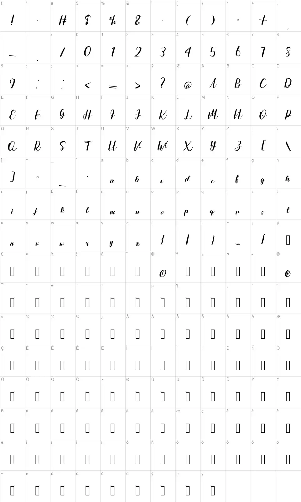 Havergie Scfriptfont character map