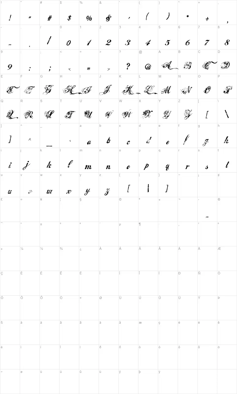 Hawaii Killerfont character map