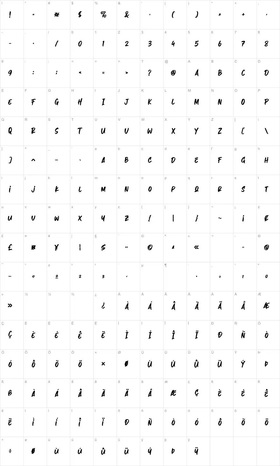 Hazardfont character map
