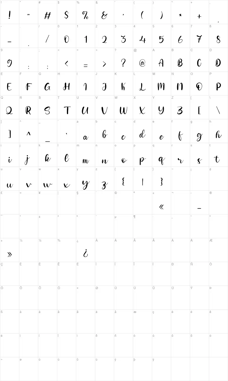 Heartboldfont character map