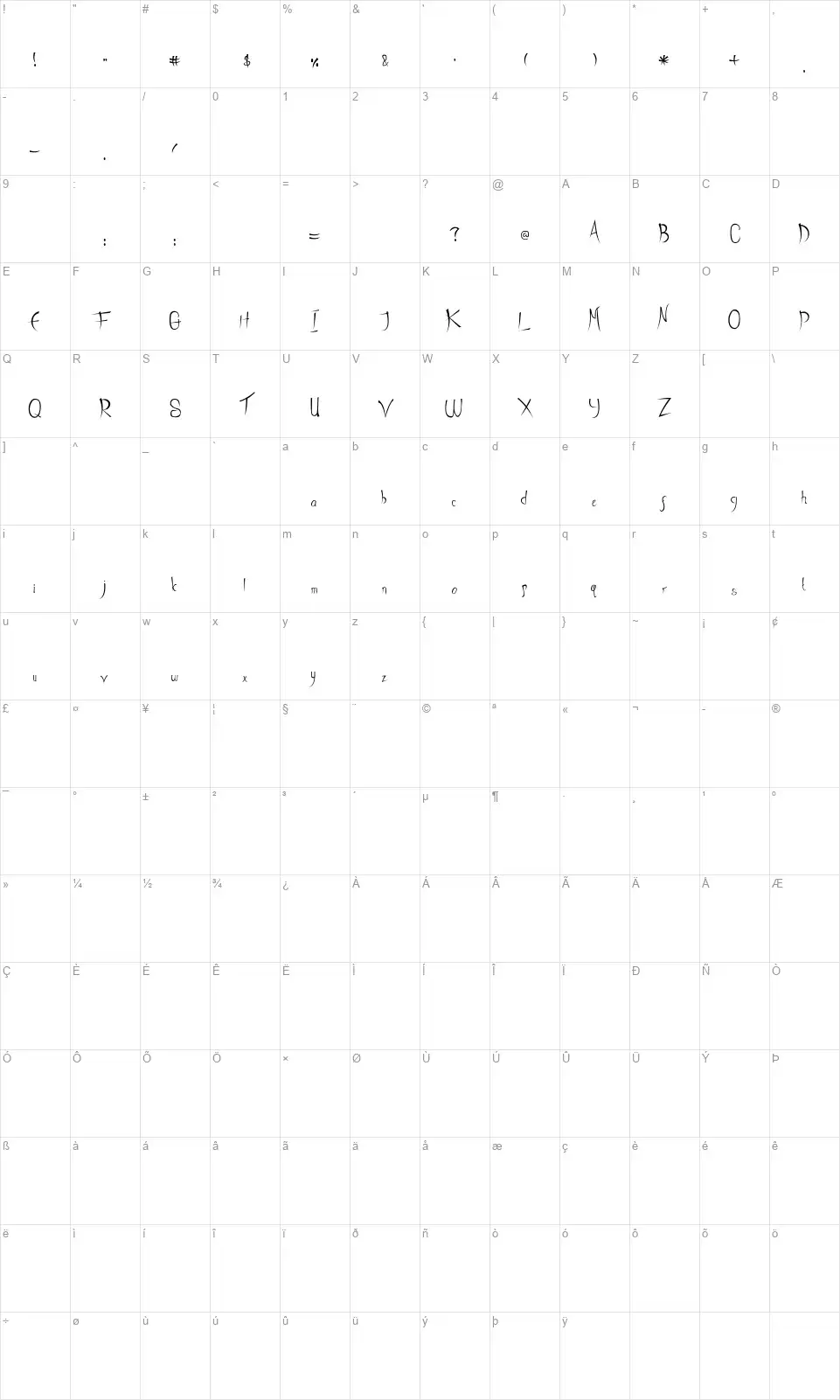 Heath Nottedfont character map