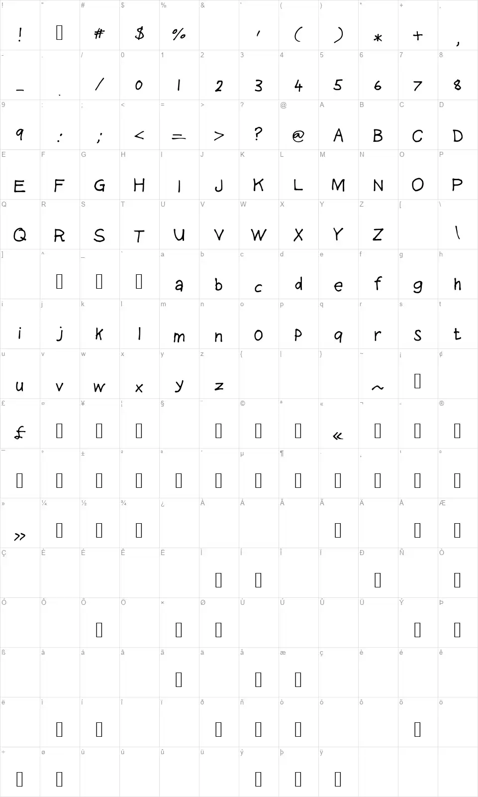Heavenveticafont character map