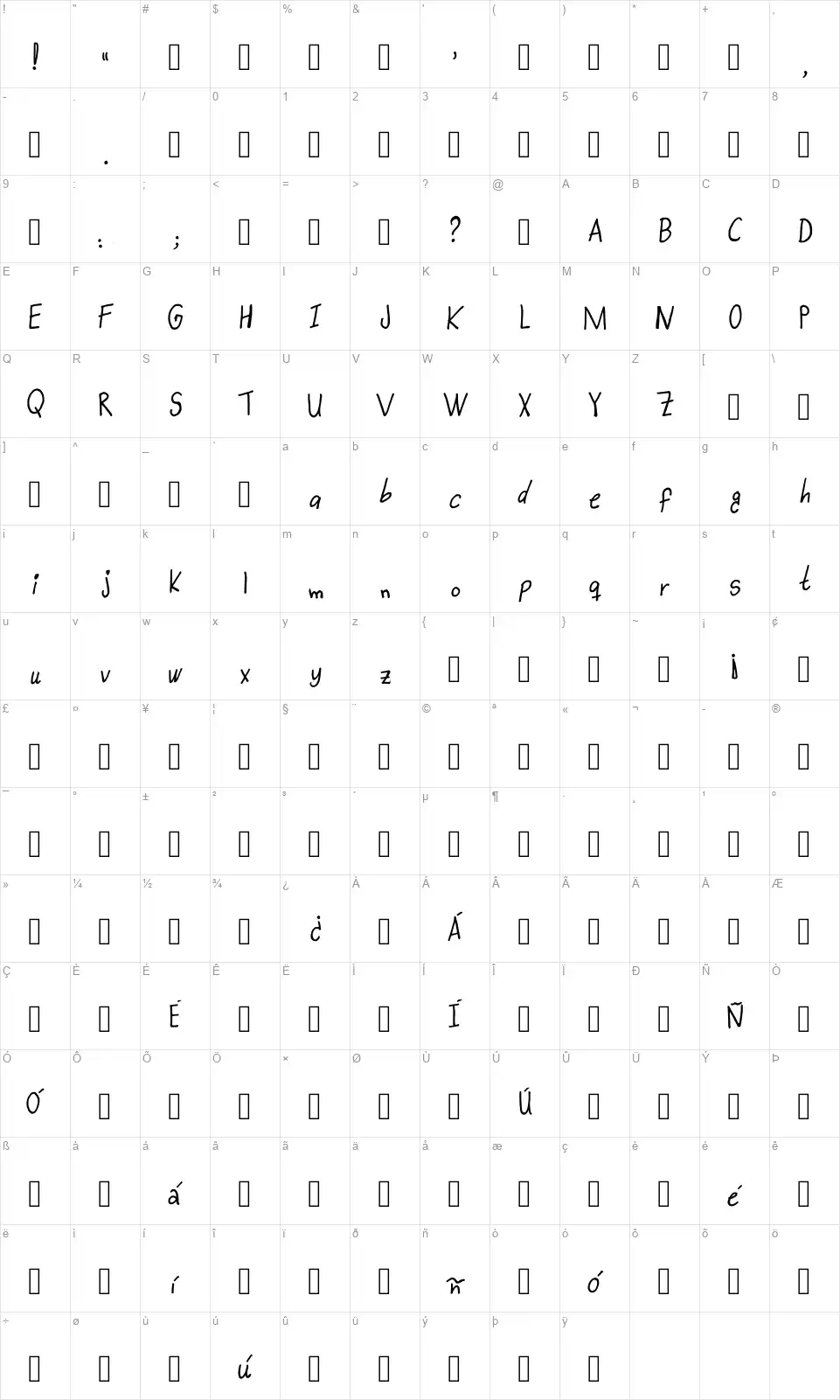 Hecho A Manofont character map