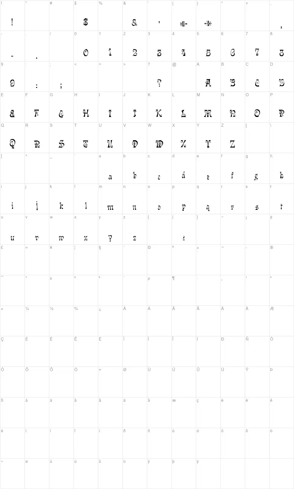 (Heidelberg)font character map