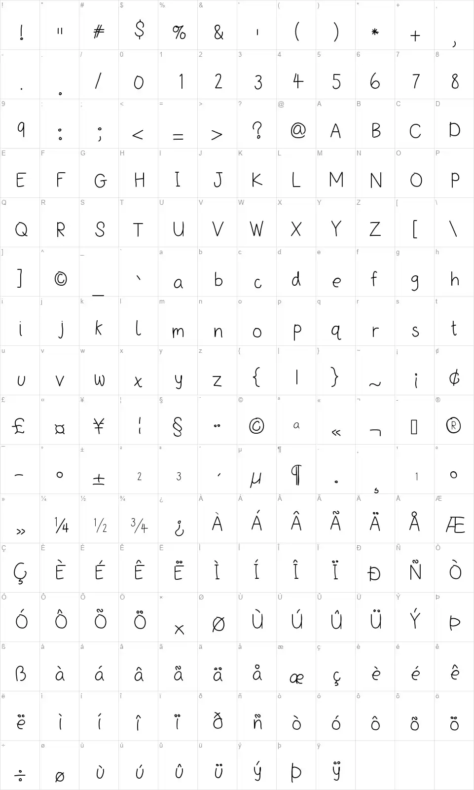 Hello Be My Pen Palfont character map