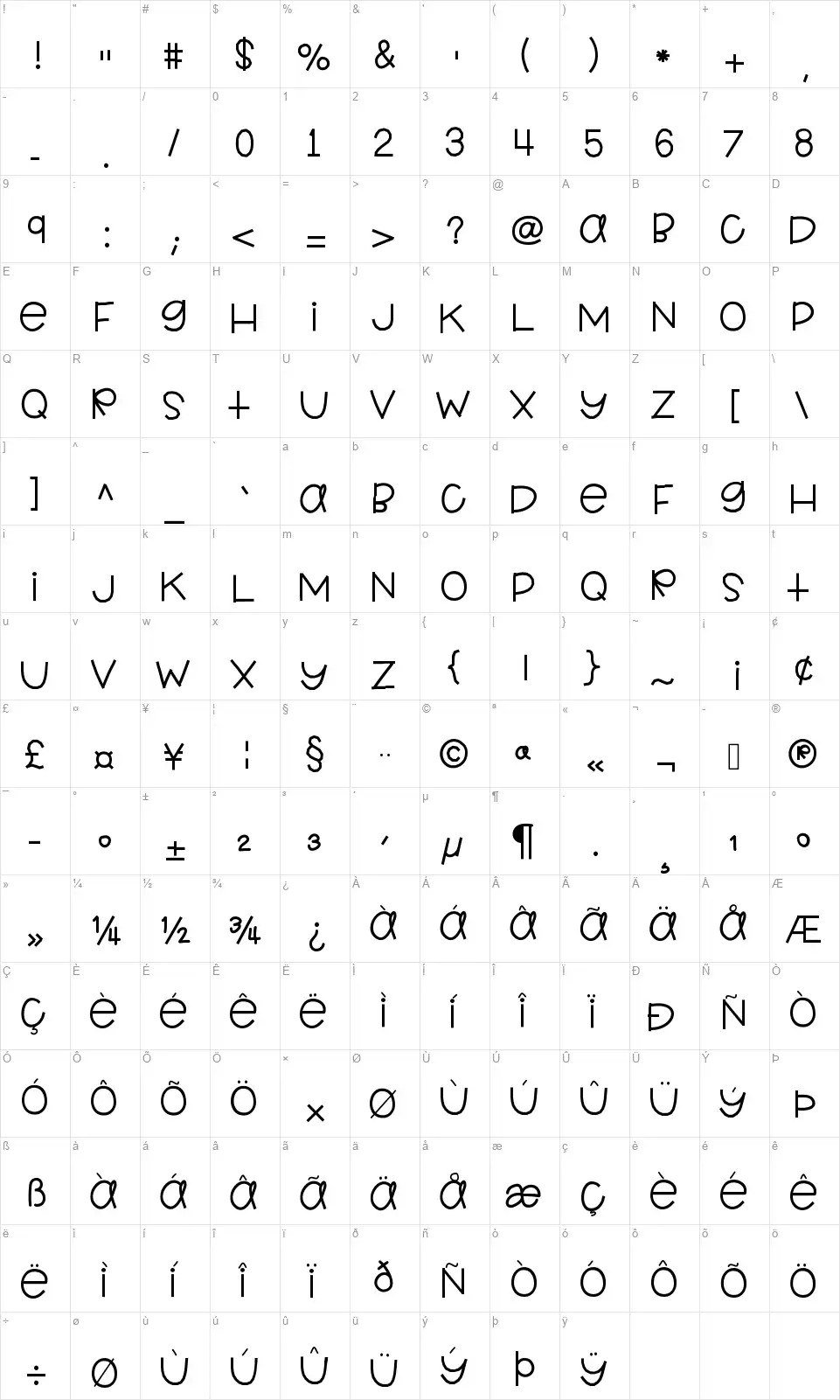 Hello Kindergartenfont character map