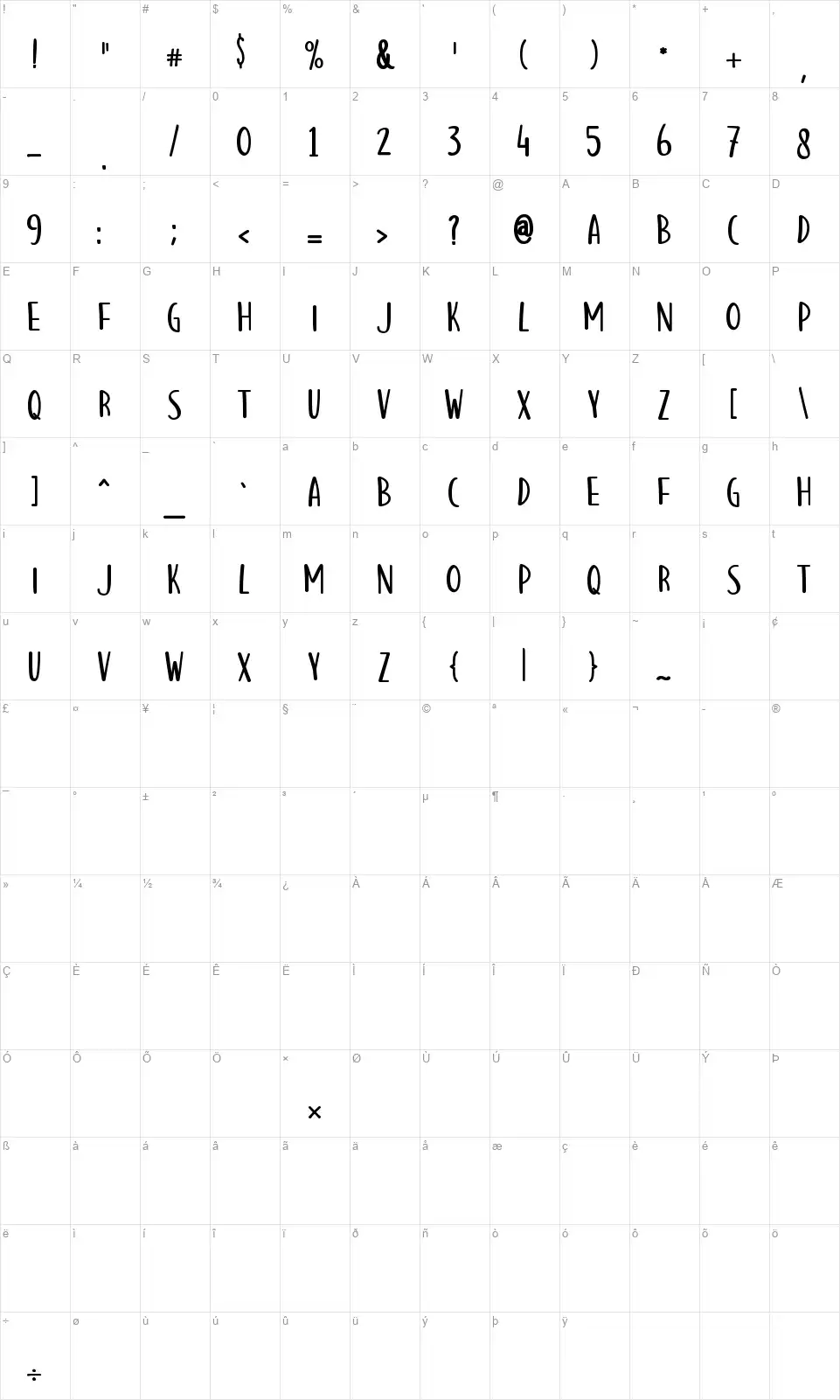 Hello Mozzafont character map