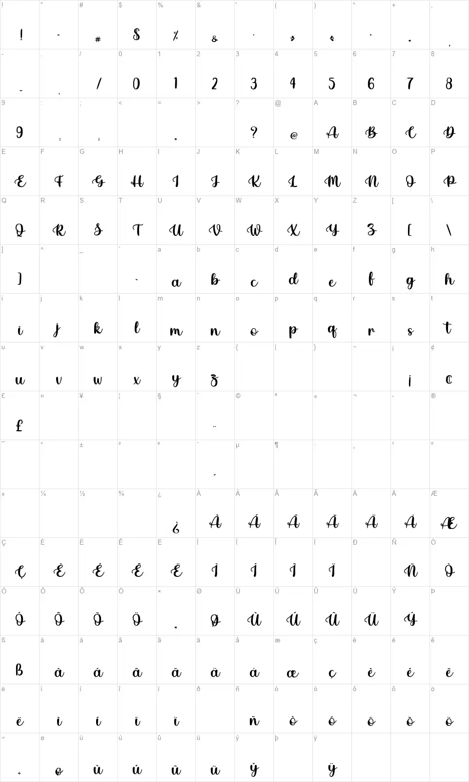 Hello Piratesfont character map