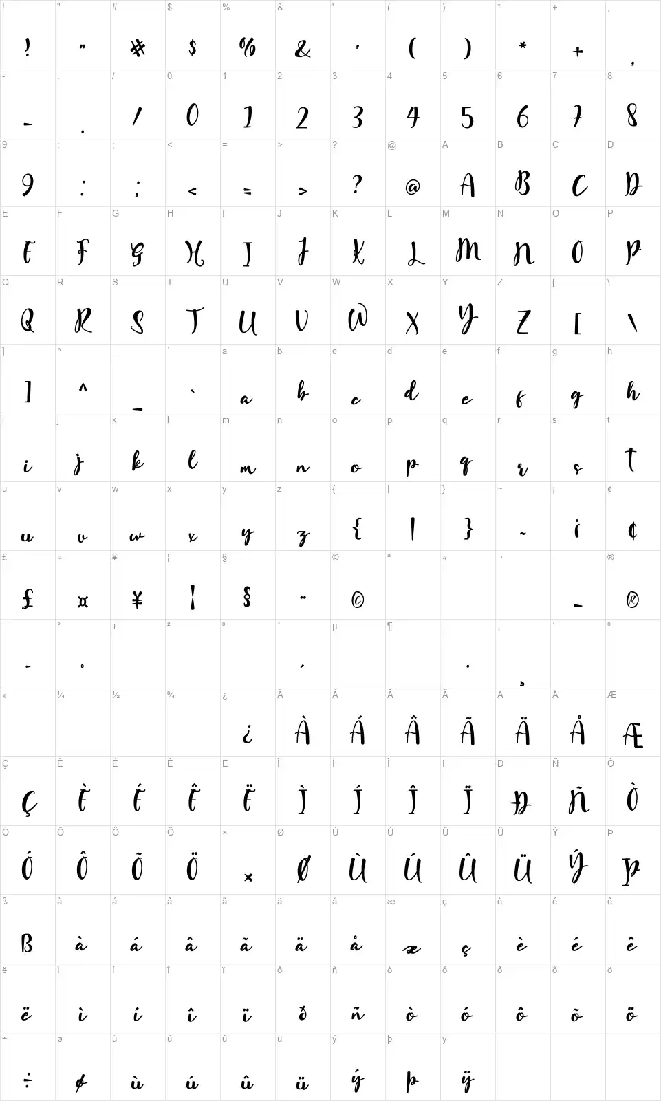 Hello Rastifont character map