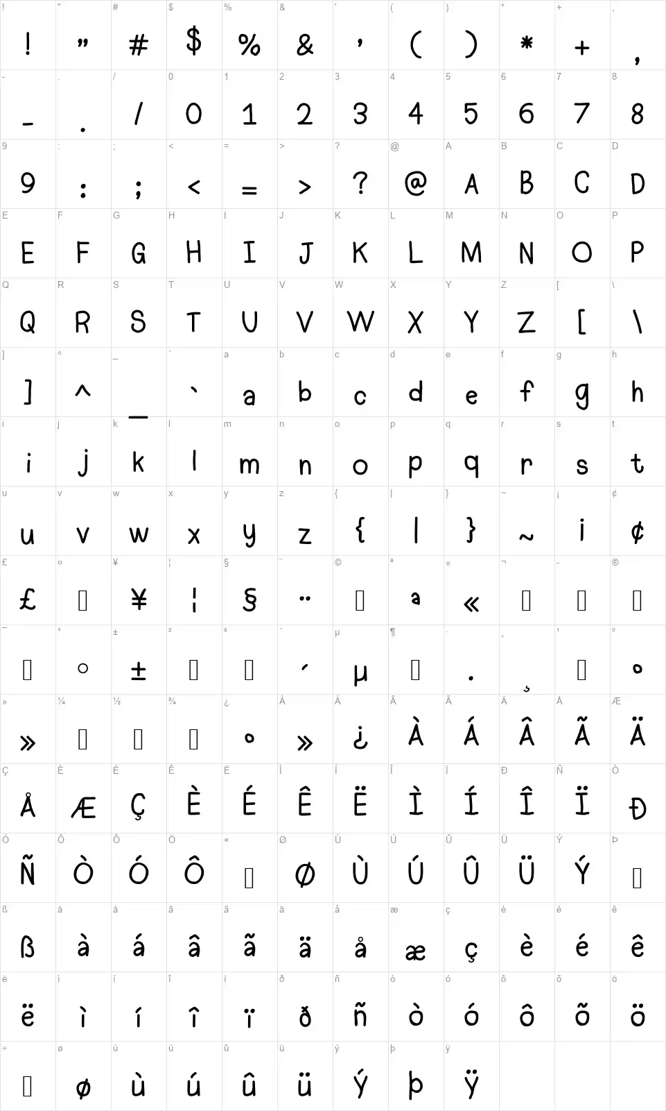 Hello Unicornfont character map