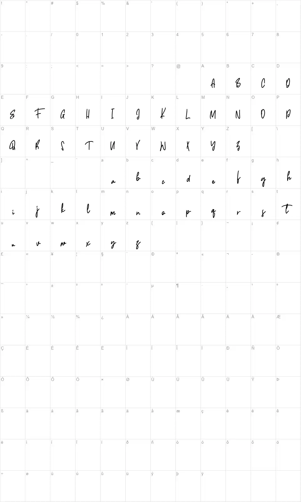 Hermosillofont character map