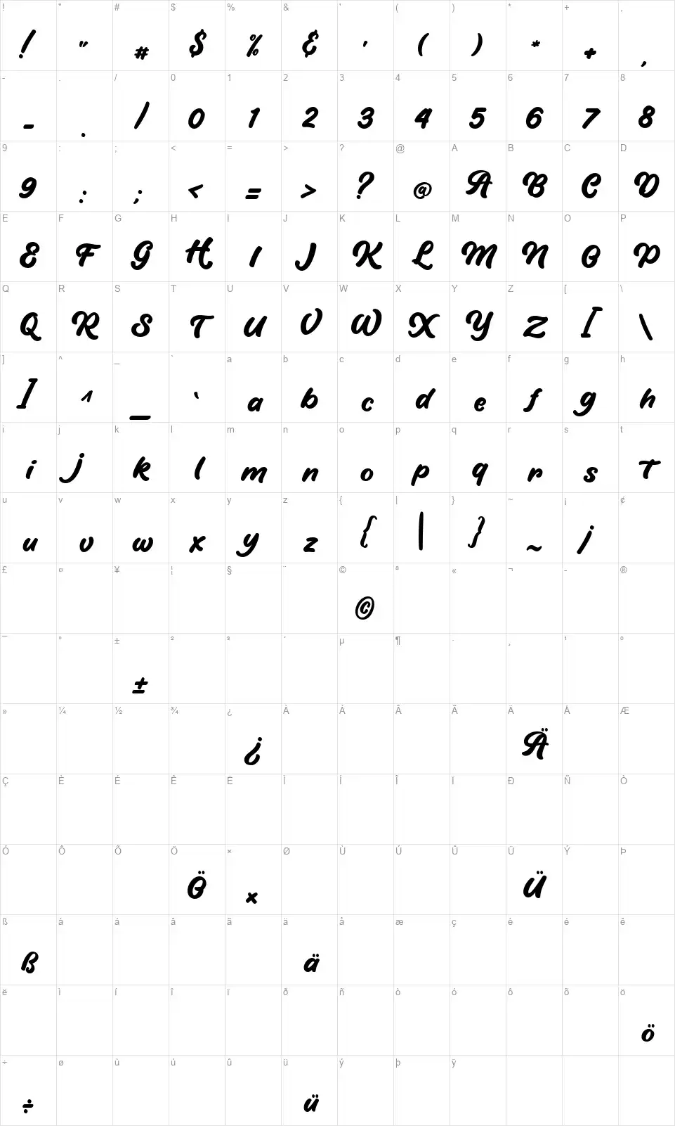Hirolley Scriptfont character map