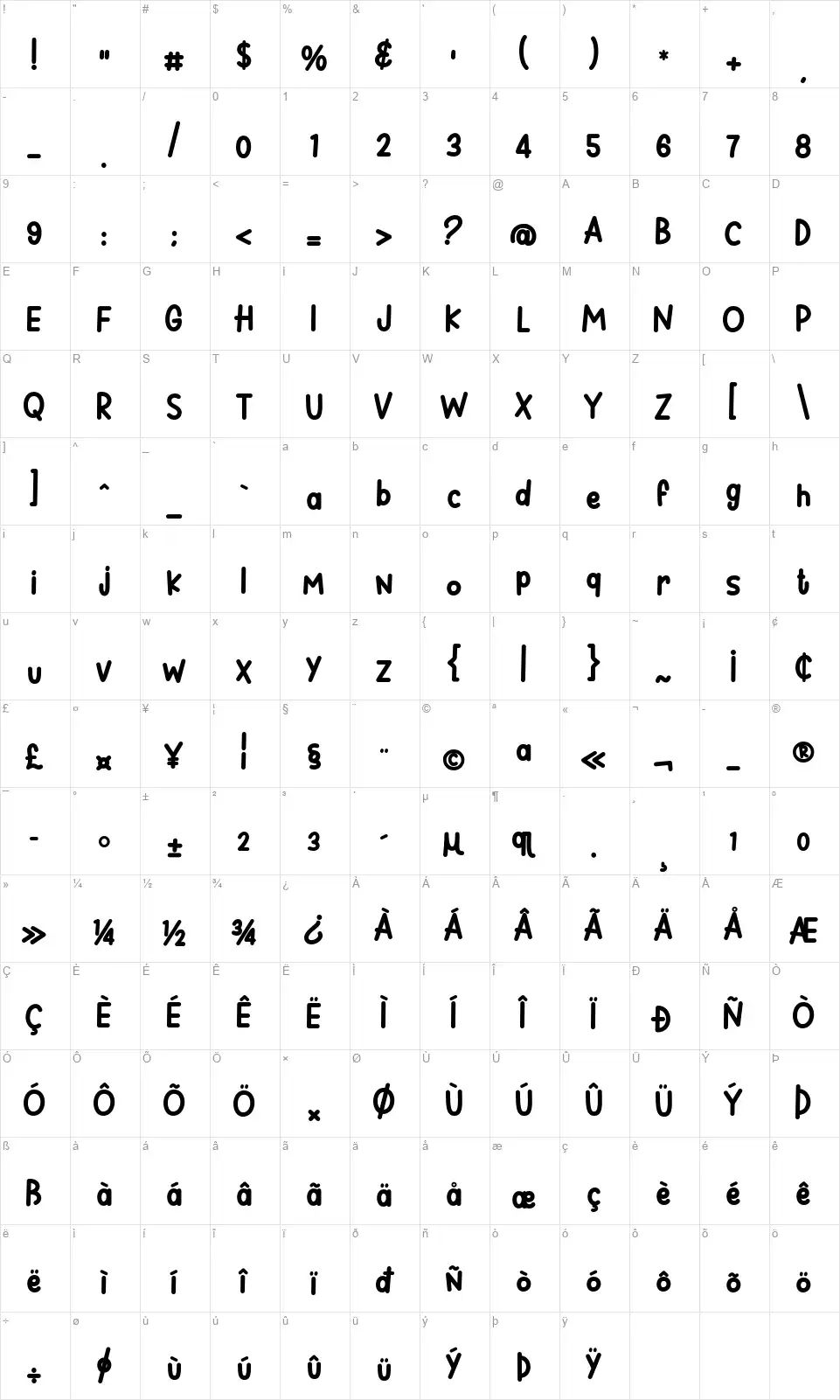 Holiday Cheerfont character map