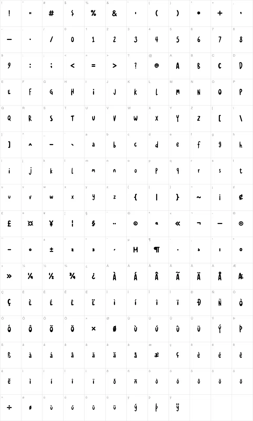 Holidays Summerfont character map
