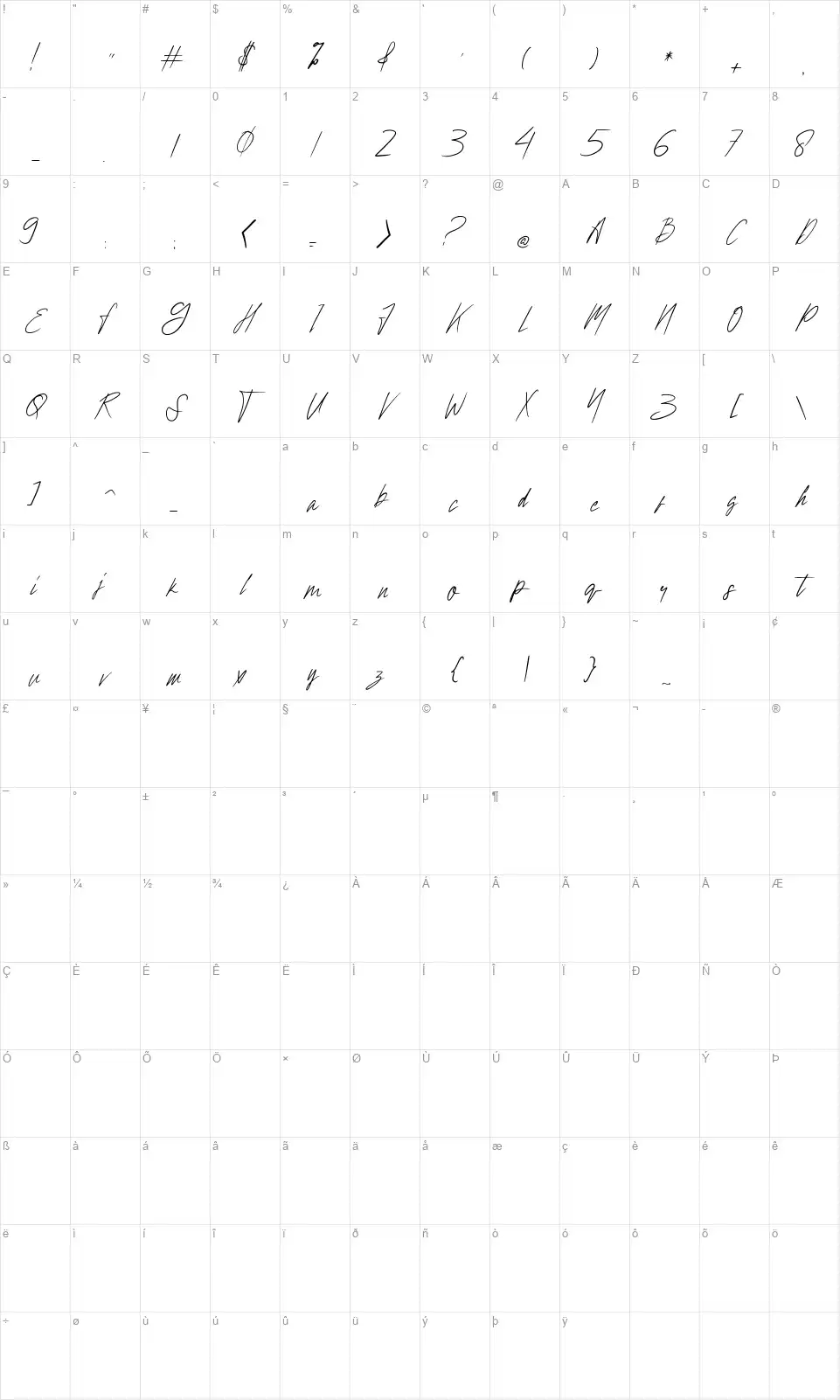 Hollywisefont character map
