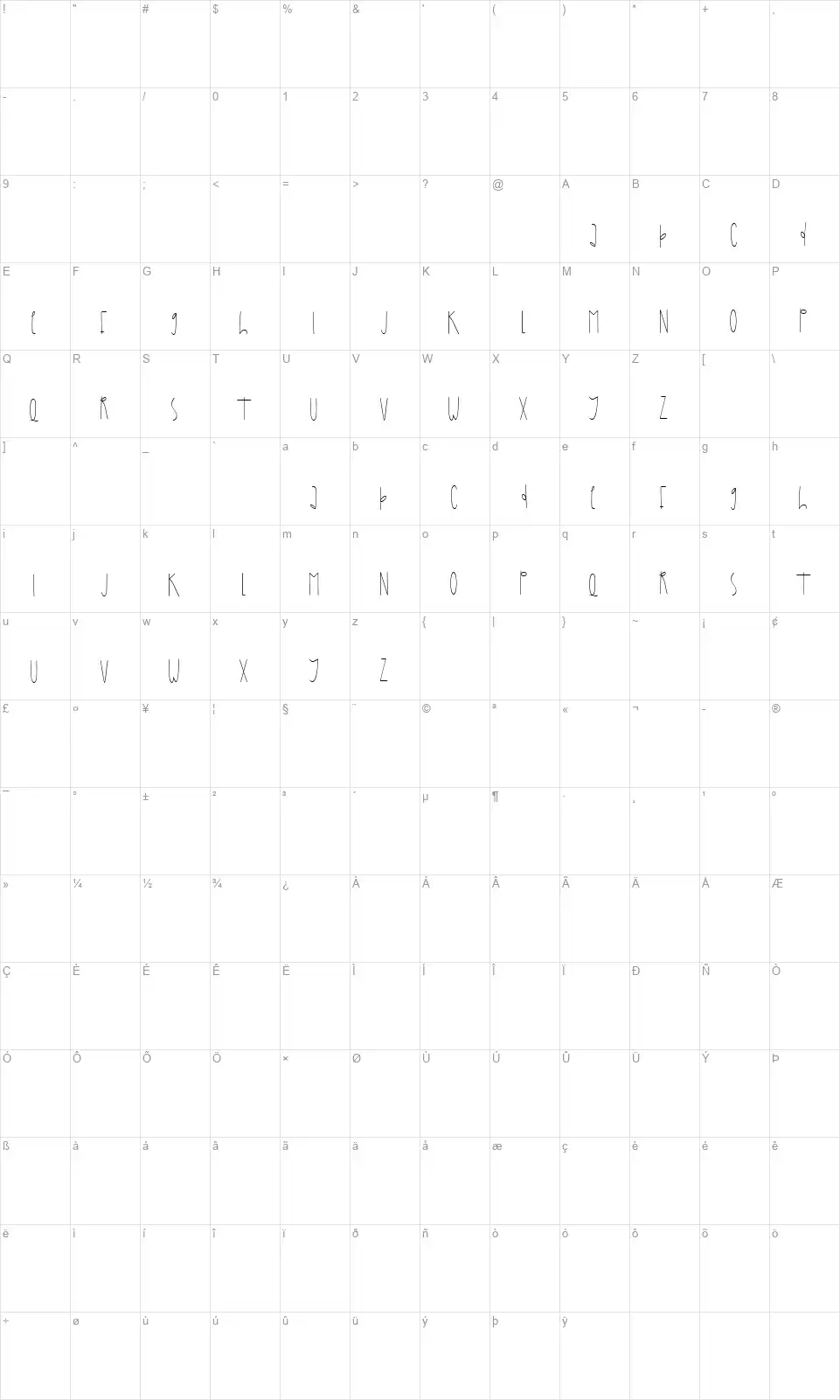 Home Decorfont character map