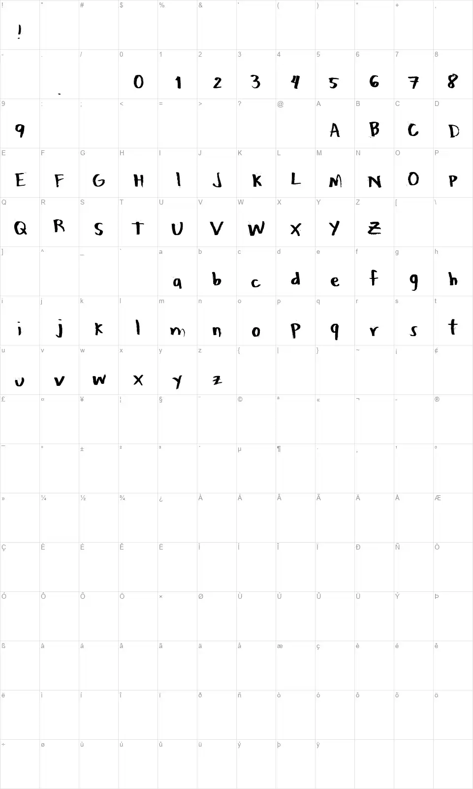 Honeytonefont character map