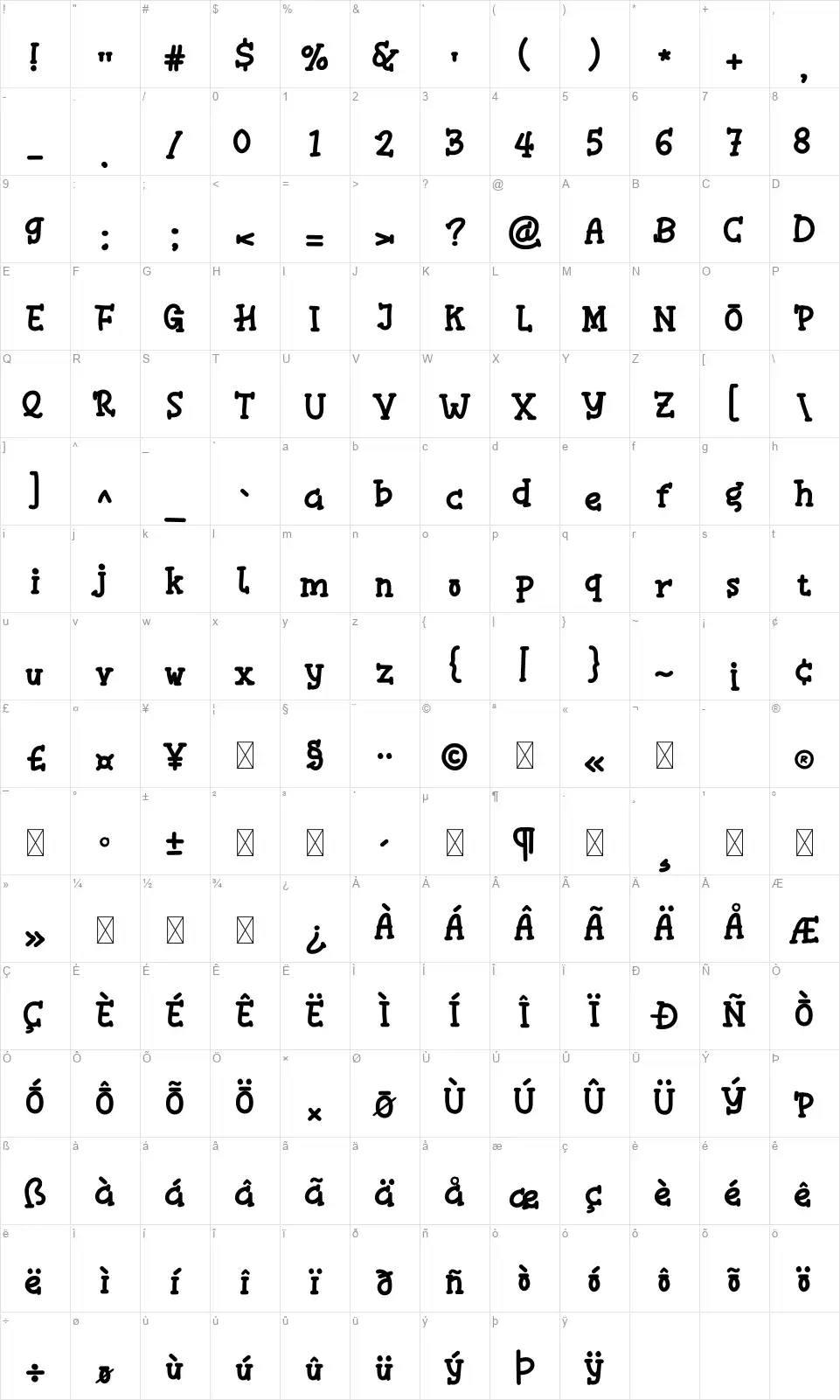 Honzofont character map