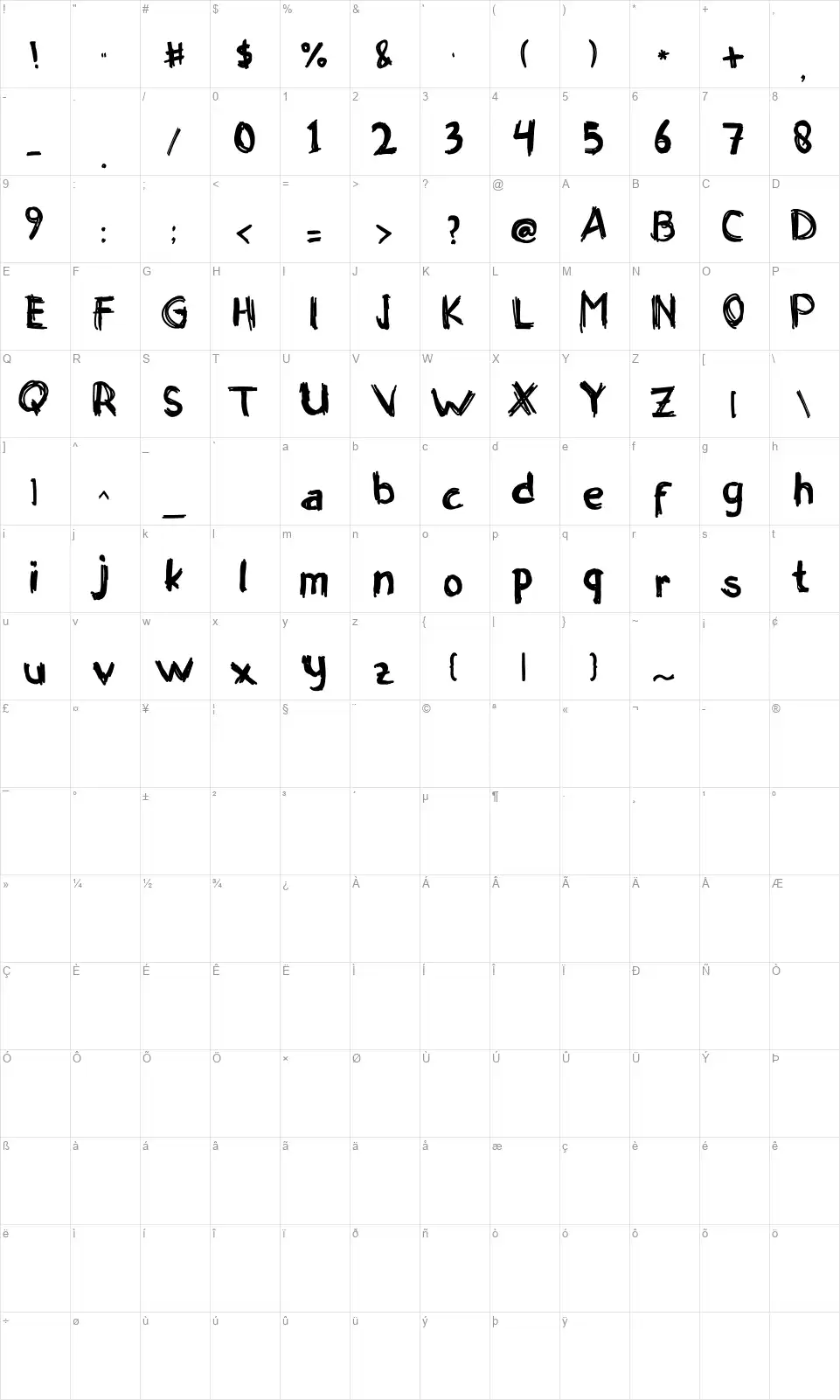 Horetsfont character map